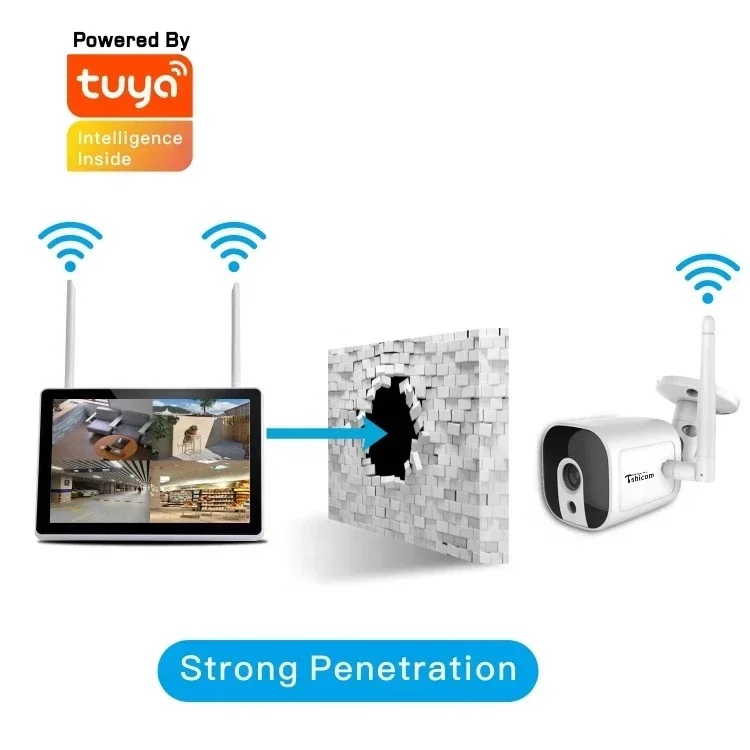 Kit NVR Wi-Fi intelligent TUYA - Home Security Wireless Camera avis et prix