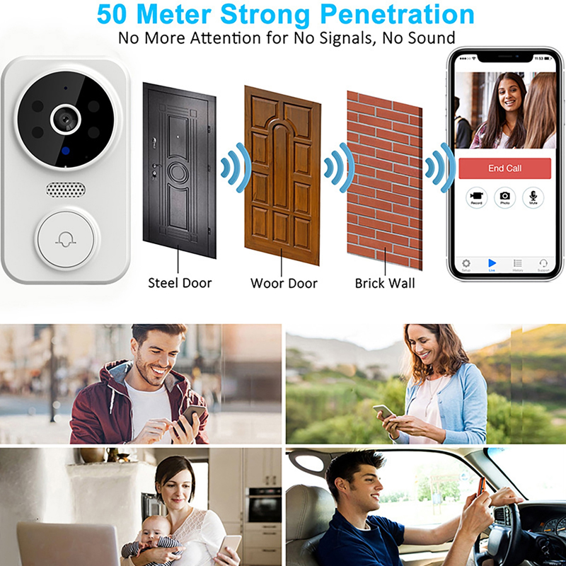 Sonnette vidéo intelligente Wi - Home Security Recorder avis et prix