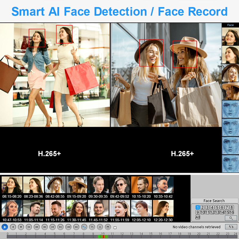 Smar 4CH 8CH AHD DVR 5 en 1 hy - Home Security Recorder avis et prix