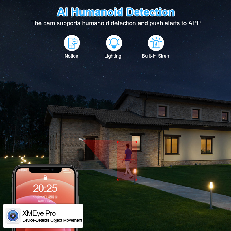 Smar 4CH 8CH AHD DVR 5 en 1 hy - Home Security Recorder avis et prix