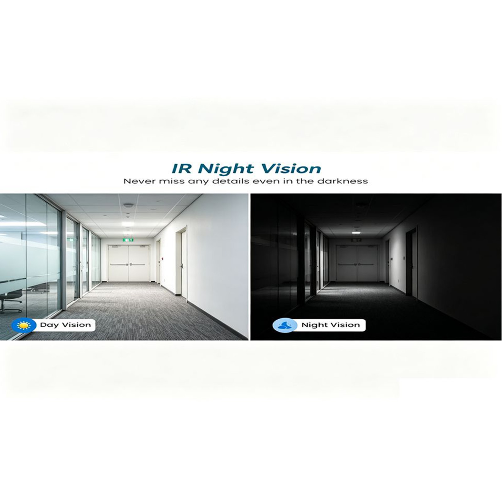Kit de surveillance de sécurit - Home Security Recorder avis et prix