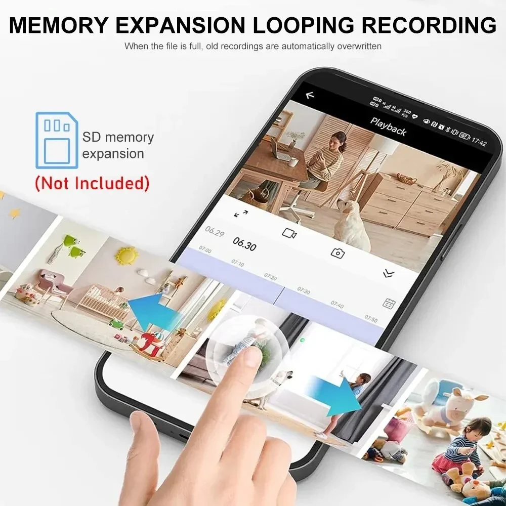 Nouveau A9 caméra Wifi 1080p H - Home Security Wireless Camera avis et prix