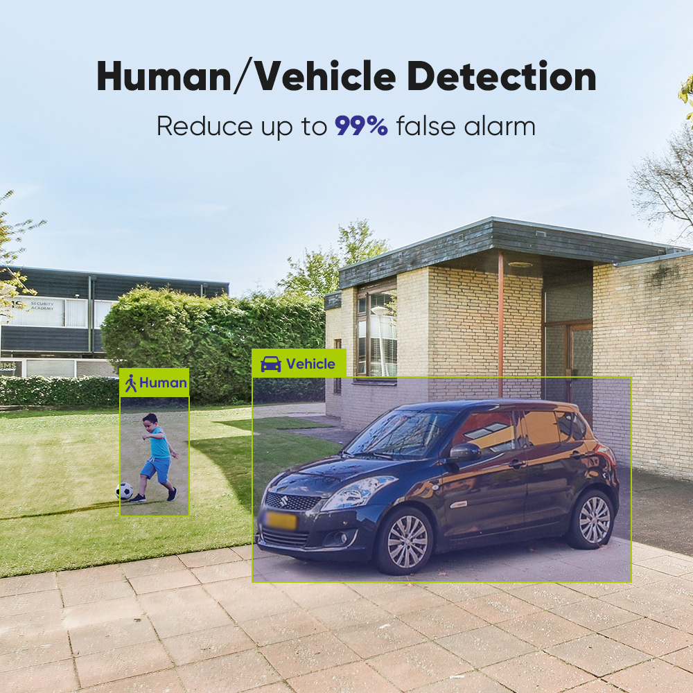 SANNCE 1080P système de caméra - Home Security Company avis et prix