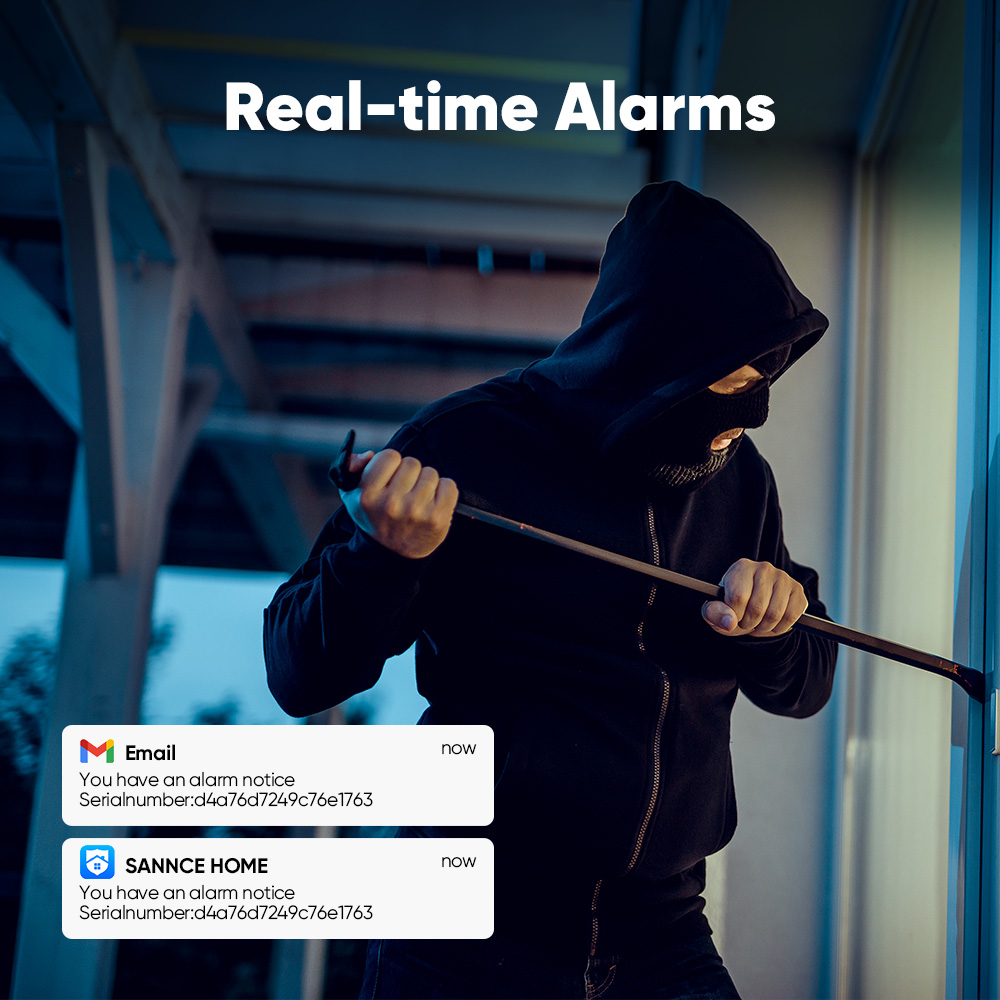 SANNCE 1080P système de caméra - Home Security Company avis et prix