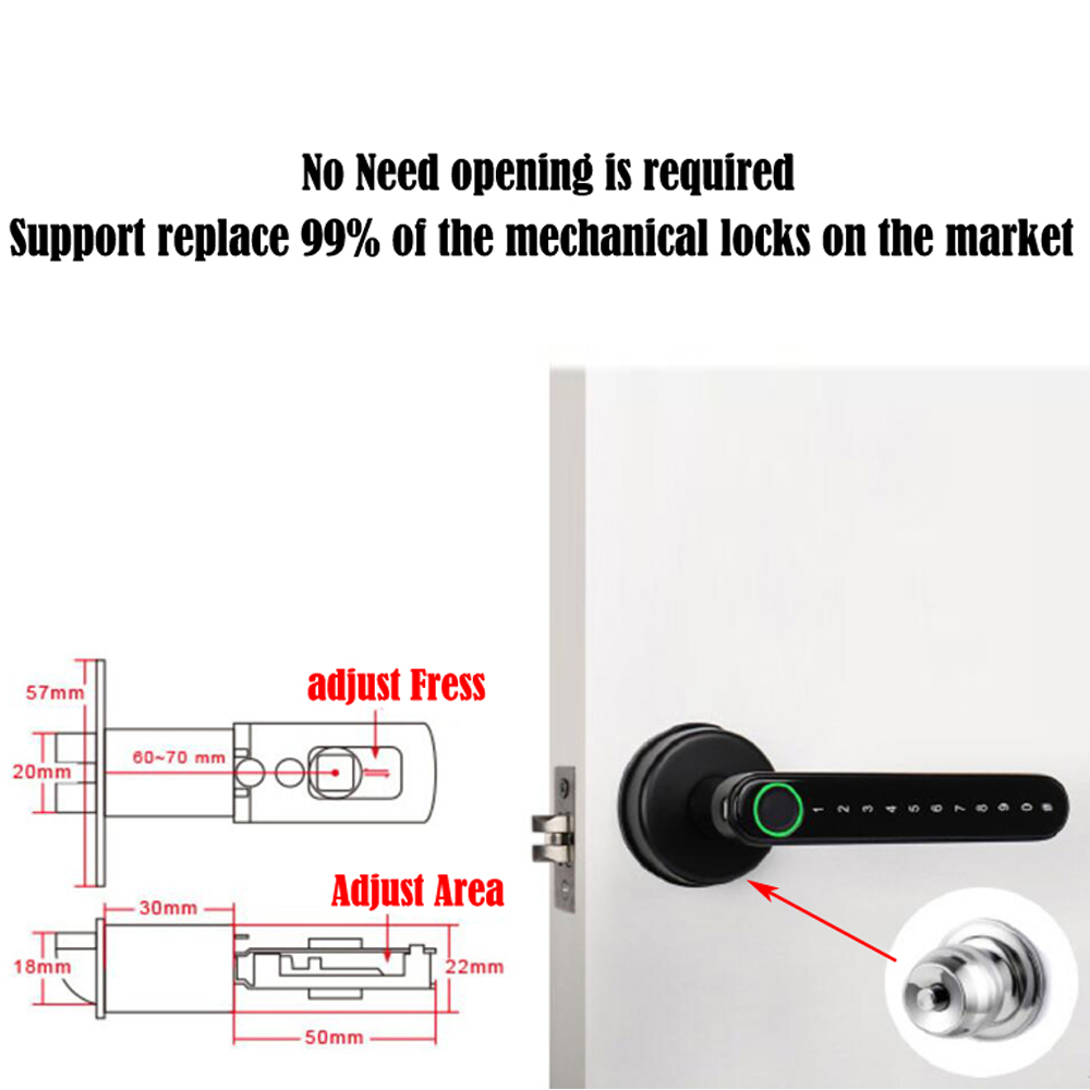 TTLock – serrure de porte inte - Home Security Keypad avis et prix