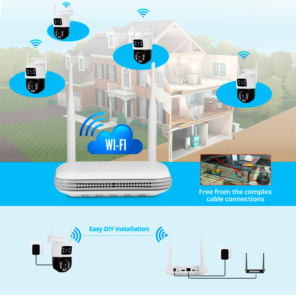 KERUI Étanche 6MP HD Sans Fil  - Home Security Company avis et prix