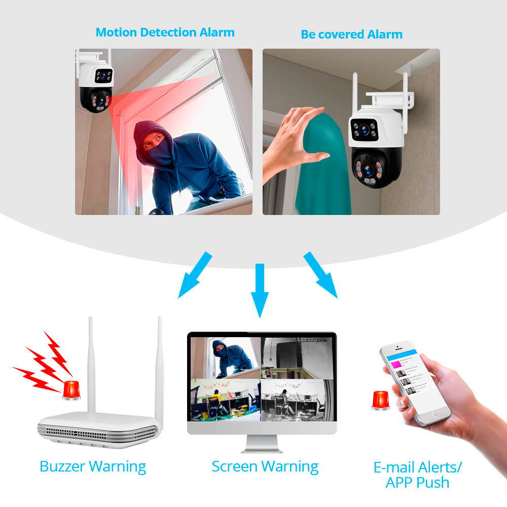 KERUI Étanche 6MP HD Sans Fil  - Home Security Company avis et prix