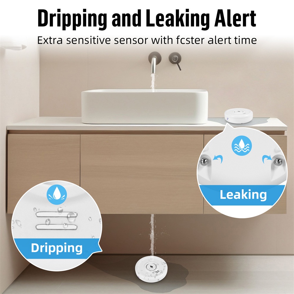 Fuers-Détecteur de fuite d'eau - Home Security Company avis et prix