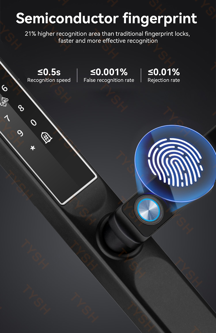 Tuya App serrure de porte à em - Home Security Keypad avis et prix